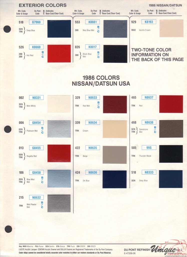 1986 Nissan Paint Charts DuPont 2
